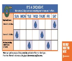 No bleed May bill insert Waterchart 2026_Page_1
